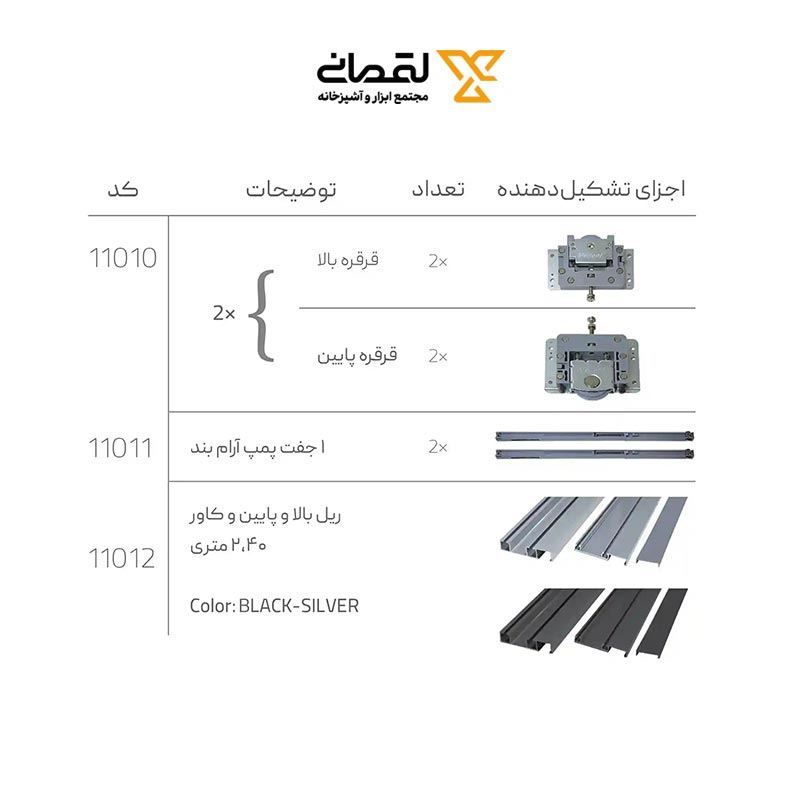 مکانیزم تاپ لاین توکار اسلیم 2 درب ریل مشکی ملونی 1*G52