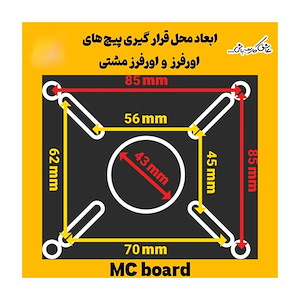 صفحه تبدیل اور فرز به اره دیسکی و اره میزی  MC BOARD  1*K54