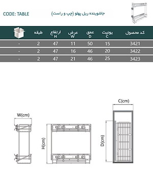 سبد مواد شوینده پهلو یونیت 20 مدل 3422 پلاتین PELATIN 12*H17